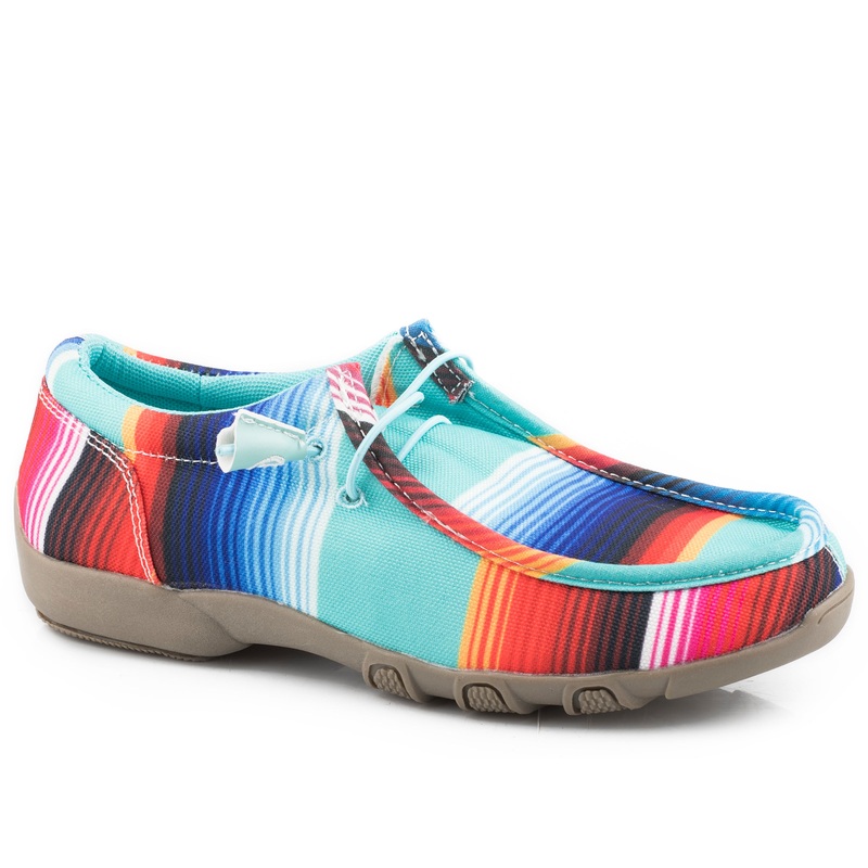 Womens Blue Aztec Canvas 5 R